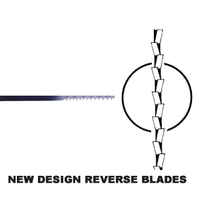 New Design 'Reverse' Blades