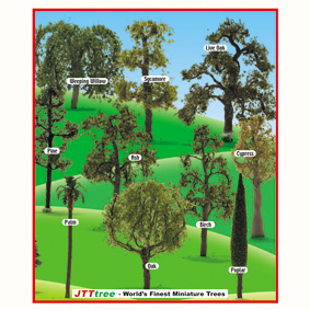JTT Range Of Trees